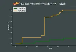 IM电竞赛事_关于比赛走势逐渐明朗，优势稳步积累的信息